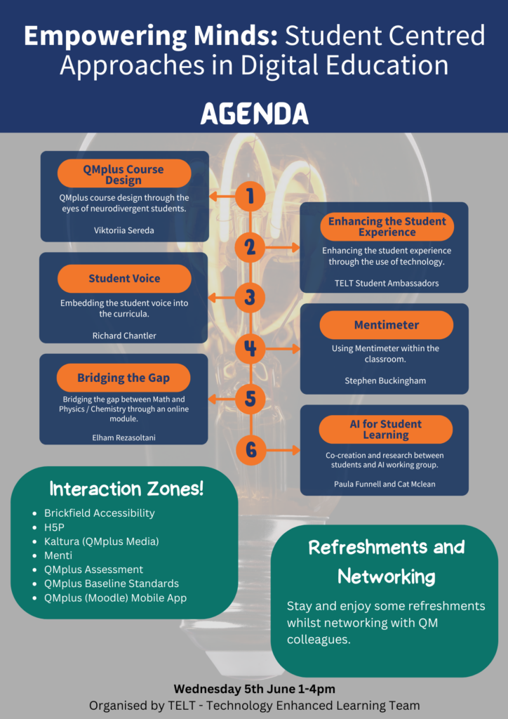 Document includes Agenda for the event and information about interaction zones. Also Refreshments and networking.